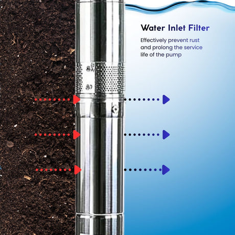 2.41hp solar energy water pump inlet filter 


