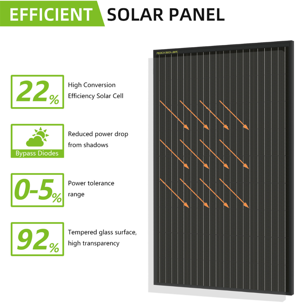efficient solar panel 12 volt
