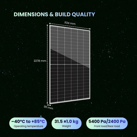 zshine 585w solar module dimension 
