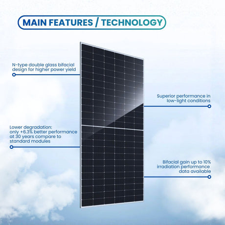features of ja solar bifacial 
