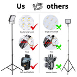 best-20w-adjustable-and-portable-led-floodlight-rocksolar-ca